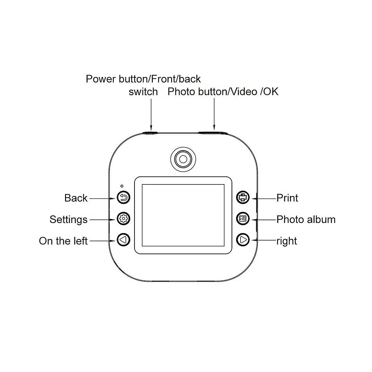 Παιδική Κάμερα Θερμικής Εκτύπωσης M2 Κουνελάκι με Οθόνη IPS 2,4″ Ηλικίες 6+ Ετών σε Λευκό Παιδική Κάμερα Θερμικής Εκτύπωσης M2 Κουνελάκι με Οθόνη IPS 2,4″ Ηλικίες 6+ Ετών σε Λευκό