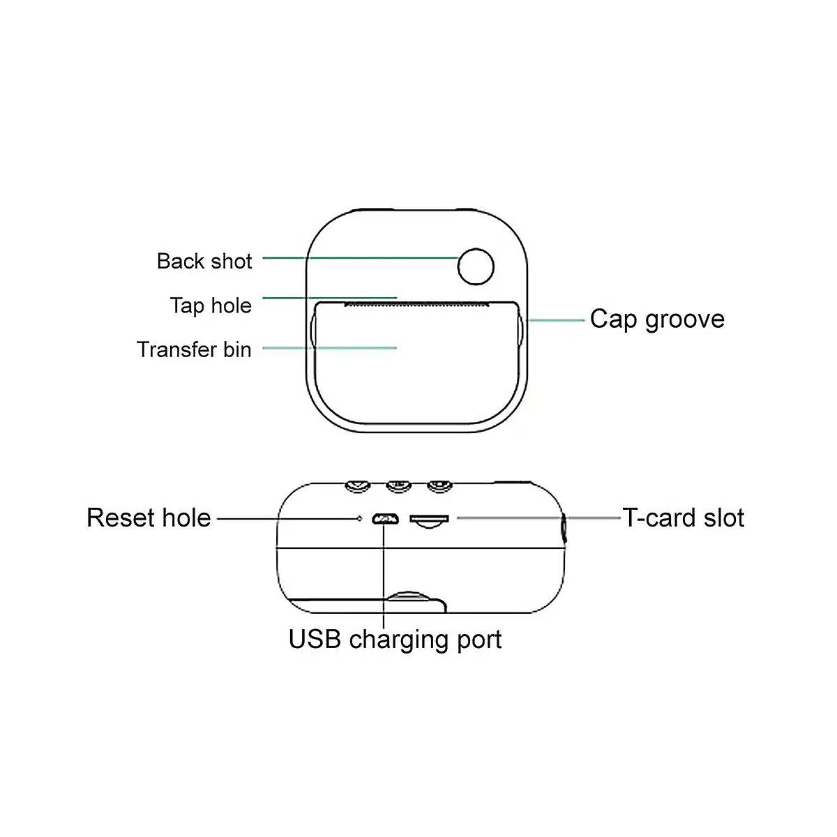 Παιδική Κάμερα Θερμικής Εκτύπωσης M2 Κουνελάκι με Οθόνη IPS 2,4″ Ηλικίες 6+ Ετών σε Λευκό Παιδική Κάμερα Θερμικής Εκτύπωσης M2 Κουνελάκι με Οθόνη IPS 2,4″ Ηλικίες 6+ Ετών σε Λευκό