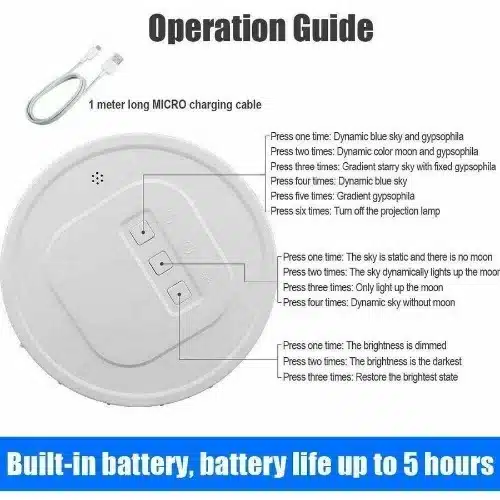 Παιδικό Φωτιστικό με Εφέ Προβολής Του Έναστρου ουρανού - LED Star Light Projector Παιδικό Φωτιστικό με Εφέ Προβολής Του Έναστρου ουρανού - LED Star Light Projector