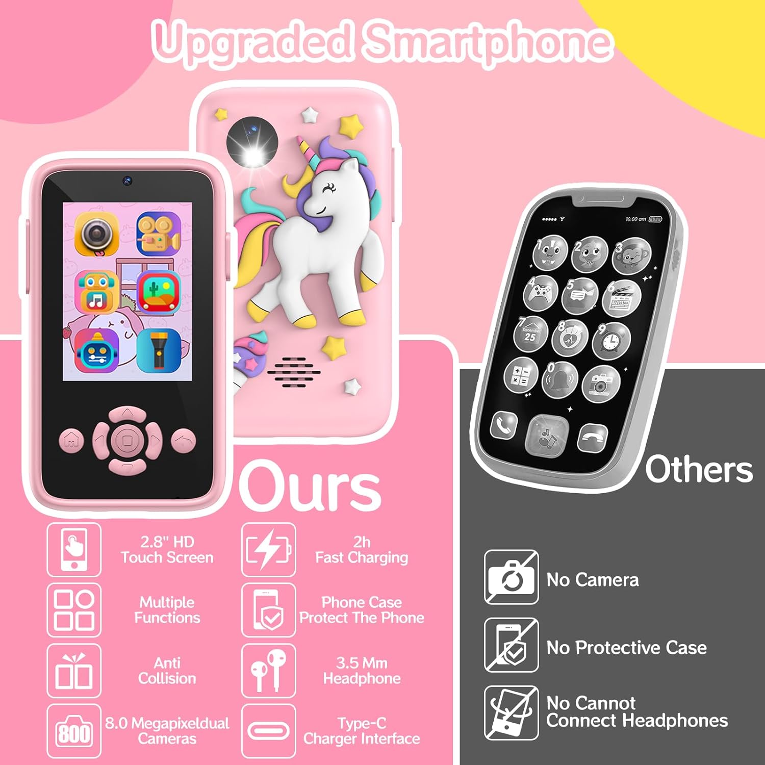 Παιδικό Smartphone με Κάμερα, Παιχνίδια & MP3 player Μουσικής - Ροζ Unicorn Παιδικό Smartphone με Κάμερα, Παιχνίδια & MP3 player Μουσικής - Ροζ Unicorn