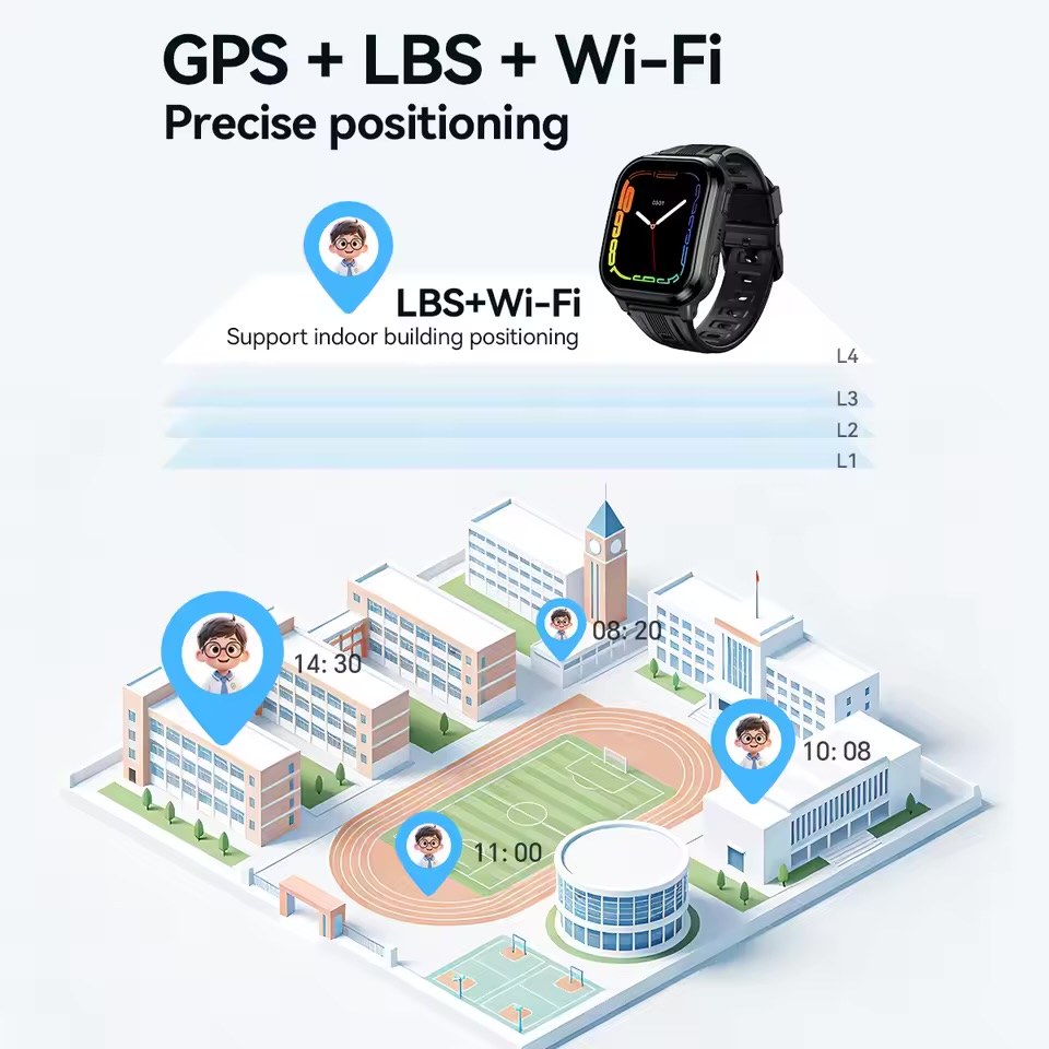 Παιδικό Smartwatch HOCO – Ασφάλεια και Επικοινωνία με 4G, GPS, Κάμερα, IPX7 Παιδικό Smartwatch HOCO – Ασφάλεια και Επικοινωνία με 4G, GPS, Κάμερα, IPX7