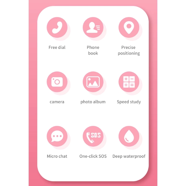 Παιδικό Smartwatch με GPS, Δυνατότητα Κλήσεων & Συναγερμού SOS - Με Βραχιολάκι Καουτσούκ Παιδικό Smartwatch με GPS, Δυνατότητα Κλήσεων & Συναγερμού SOS - Με Βραχιολάκι Καουτσούκ