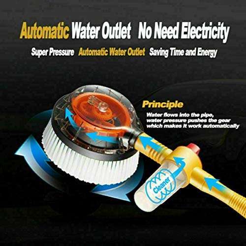 Περιστρεφόμενη Ρυθμιζόμενη Βούρτσα Πλυσίματος Αυτοκινήτου με Δοχείο Σαπουνιού και Ρυθμιζόμενη Ένταση Πίεσης Νερού Περιστρεφόμενη Ρυθμιζόμενη Βούρτσα Πλυσίματος Αυτοκινήτου με Δοχείο Σαπουνιού και Ρυθμιζόμενη Ένταση Πίεσης Νερού