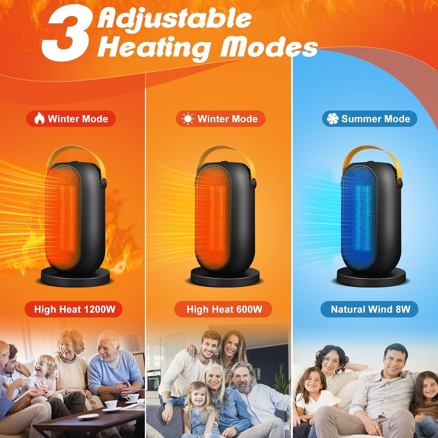 Περιστρεφόμενο Αερόθερμο 1800W με 3 Ρυθμίσεις Θέρμανσης και Ψυχρή Λειτουργία - Andowl Περιστρεφόμενο Αερόθερμο 1800W με 3 Ρυθμίσεις Θέρμανσης και Ψυχρή Λειτουργία - Andowl