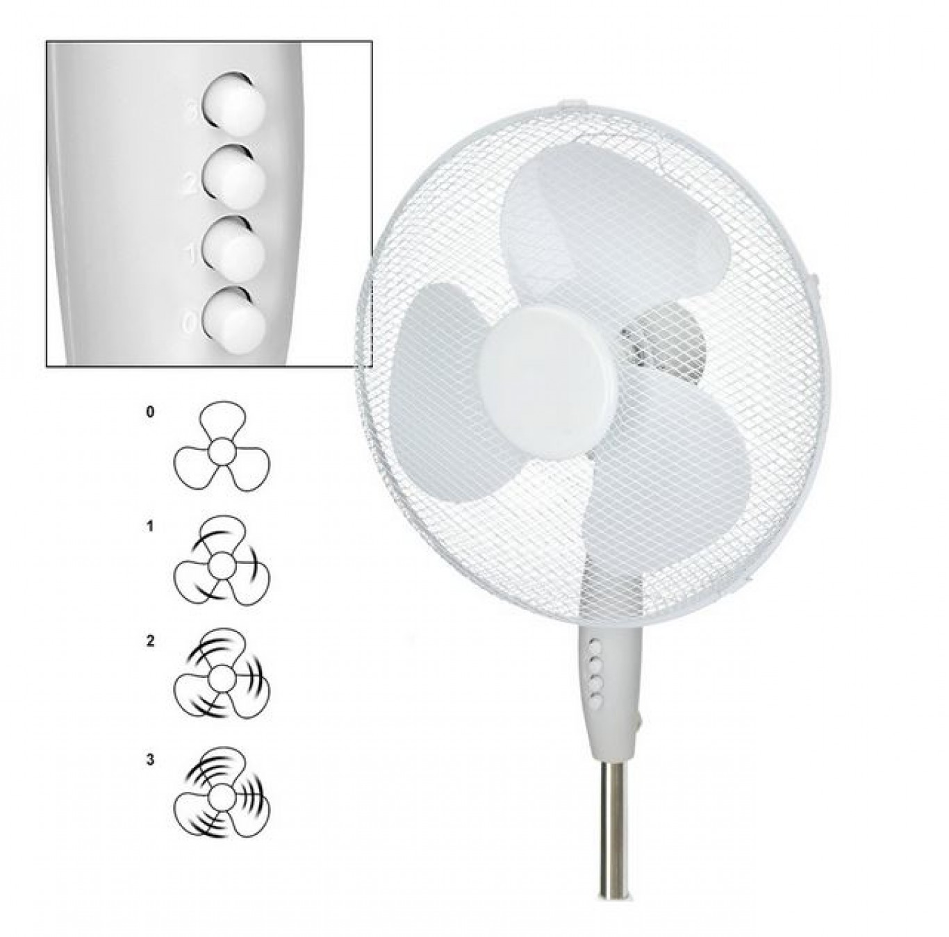 Περιστρεφόμενος Ανεμιστήρας Ορθοστάτης 45W Λευκός Περιστρεφόμενος Ανεμιστήρας Ορθοστάτης 45W Λευκός