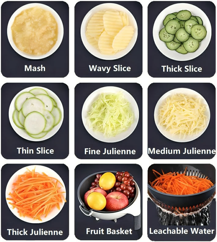 Πλαστικός Πολυκόπτης Λαχανικών με 7 Λεπίδες Κοπής, Έξυπνο Στραγγιστήρι και Αποφλοιωτή Πλαστικός Πολυκόπτης Λαχανικών με 7 Λεπίδες Κοπής, Έξυπνο Στραγγιστήρι και Αποφλοιωτή