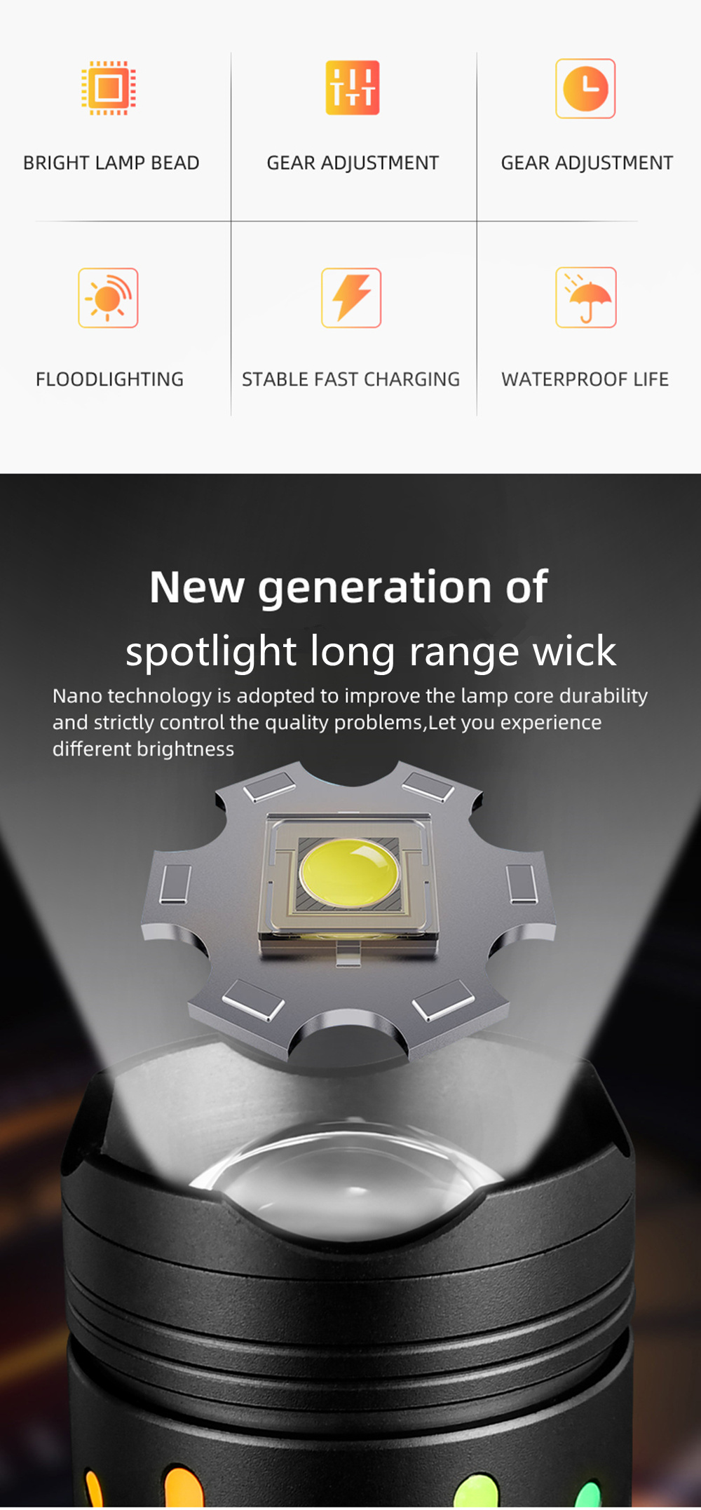 Πολυλειτουργικός Επαναφορτιζόμενος Φακός - Powerbank Αλουμινίου με Με Απορροφητικό Φιλμ Φθορισμού & 5 Λειτουργίες Φωτισμού Πολυλειτουργικός Επαναφορτιζόμενος Φακός - Powerbank Αλουμινίου με Με Απορροφητικό Φιλμ Φθορισμού & 5 Λειτουργίες Φωτισμού