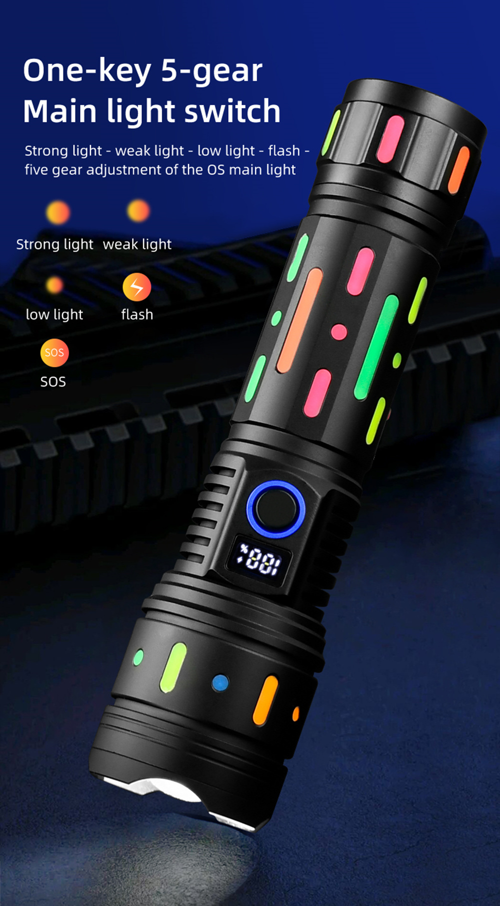 Πολυλειτουργικός Επαναφορτιζόμενος Φακός - Powerbank Αλουμινίου με Με Απορροφητικό Φιλμ Φθορισμού & 5 Λειτουργίες Φωτισμού Πολυλειτουργικός Επαναφορτιζόμενος Φακός - Powerbank Αλουμινίου με Με Απορροφητικό Φιλμ Φθορισμού & 5 Λειτουργίες Φωτισμού