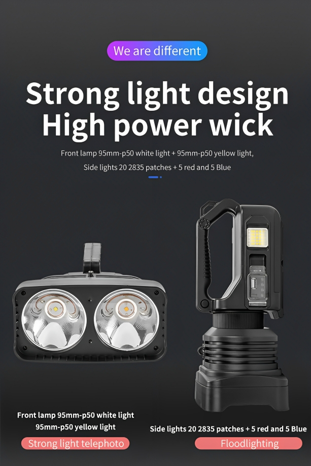 Πολυλειτουργικός Επαναφορτιζόμενος Φακός - Προβολέας - Powerbank με Λουράκι Ώμου & Mini Τρίποδο - 36 Watt - Andowl Πολυλειτουργικός Επαναφορτιζόμενος Φακός - Προβολέας - Powerbank με Λουράκι Ώμου & Mini Τρίποδο - 36 Watt - Andowl