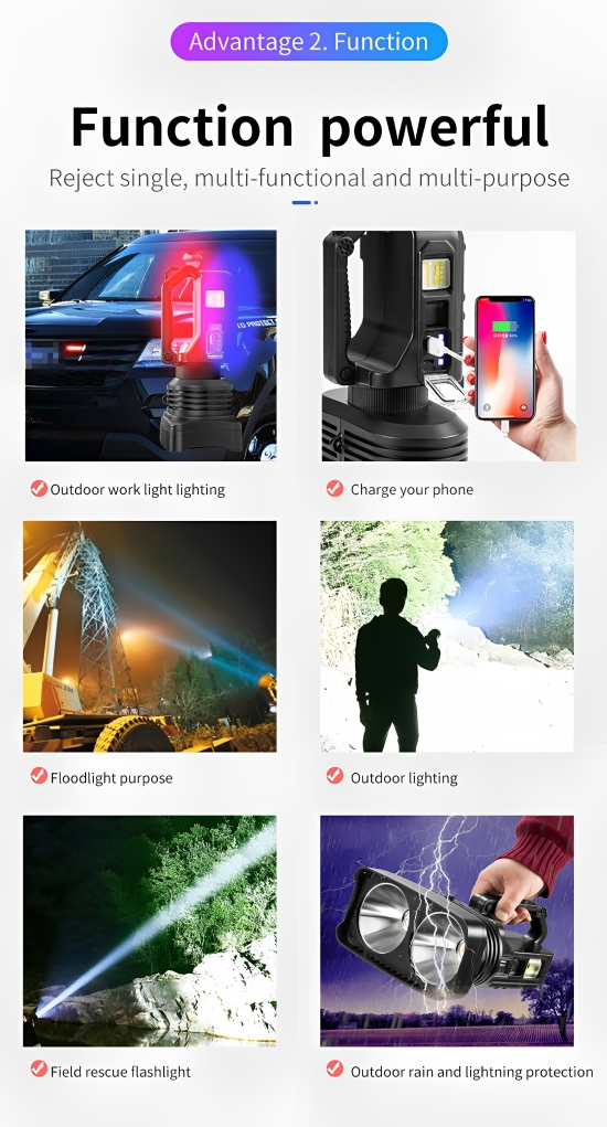 Πολυλειτουργικός Επαναφορτιζόμενος Φακός - Προβολέας - Powerbank με Λουράκι Ώμου & Mini Τρίποδο - 36 Watt - Andowl Πολυλειτουργικός Επαναφορτιζόμενος Φακός - Προβολέας - Powerbank με Λουράκι Ώμου & Mini Τρίποδο - 36 Watt - Andowl