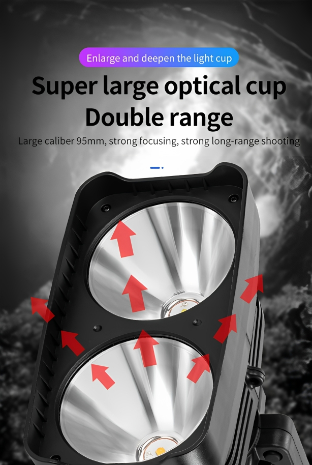 Πολυλειτουργικός Επαναφορτιζόμενος Φακός - Προβολέας - Powerbank με Λουράκι Ώμου & Mini Τρίποδο - 36 Watt - Andowl Πολυλειτουργικός Επαναφορτιζόμενος Φακός - Προβολέας - Powerbank με Λουράκι Ώμου & Mini Τρίποδο - 36 Watt - Andowl