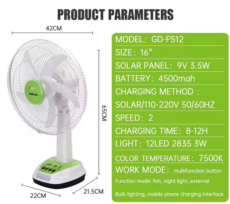Πολυλειτουργικός Ηλιακά Επαναφορτιζόμενος Ανεμιστήρας 2 Ταχυτήτων με Πάνελ, Φωτισμό LED & Θύρα Φόρτισης USB - GDPLUS Πολυλειτουργικός Ηλιακά Επαναφορτιζόμενος Ανεμιστήρας 2 Ταχυτήτων με Πάνελ, Φωτισμό LED & Θύρα Φόρτισης USB - GDPLUS