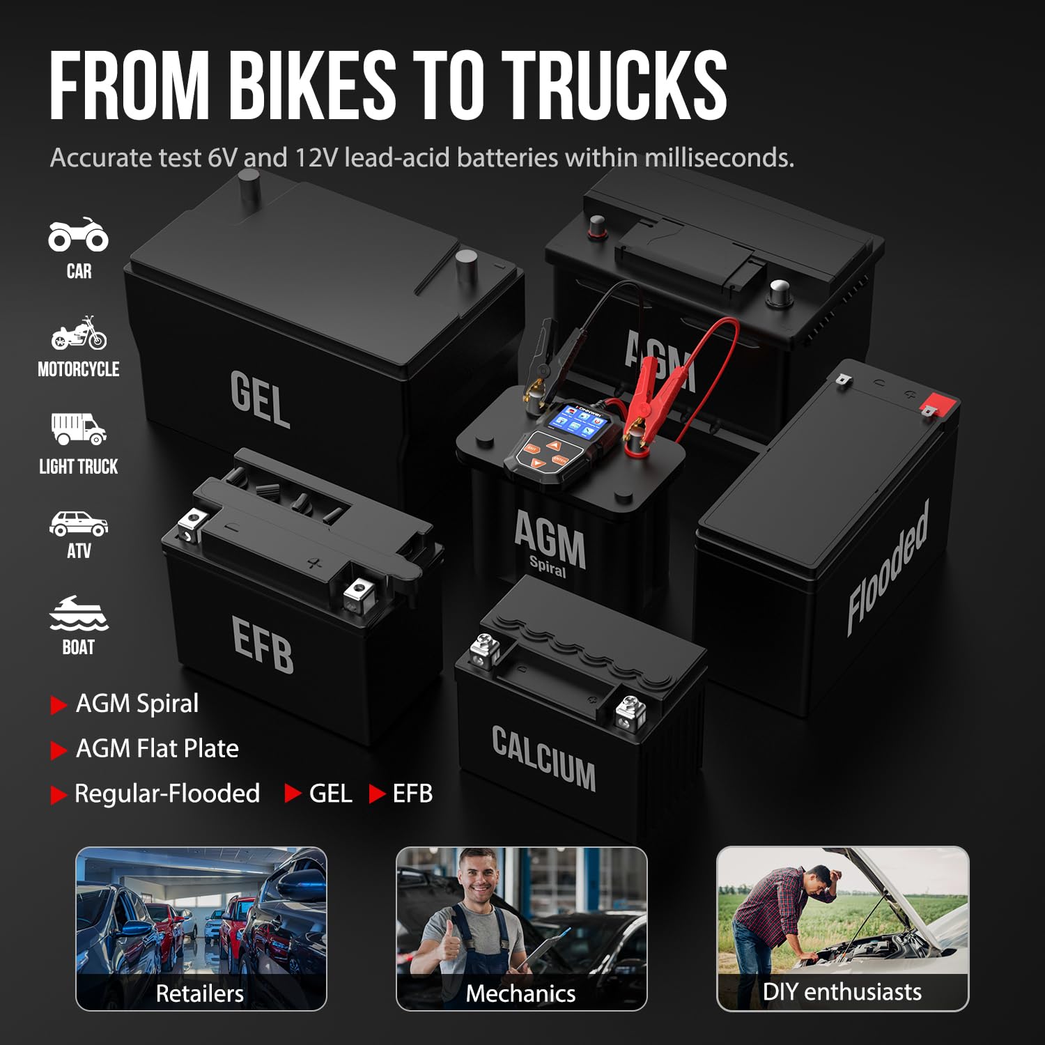 Πολυλειτουργικός Ψηφιακός Ελεγκτής Μπαταρίας Αυτοκινήτου 6V/12V για Οχήματα & Μοτοσυκλέτες - Konnwei Πολυλειτουργικός Ψηφιακός Ελεγκτής Μπαταρίας Αυτοκινήτου 6V/12V για Οχήματα & Μοτοσυκλέτες - Konnwei