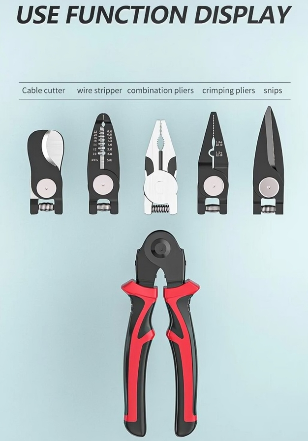 Πολυμορφική Πένσα 5 σε 1 - Φορητό Κιτ Εργαλείων Πολυμορφική Πένσα 5 σε 1 - Φορητό Κιτ Εργαλείων