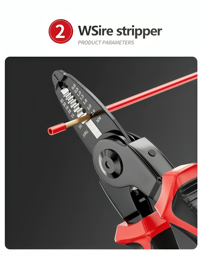 Πολυμορφική Πένσα 5 σε 1 - Φορητό Κιτ Εργαλείων Πολυμορφική Πένσα 5 σε 1 - Φορητό Κιτ Εργαλείων