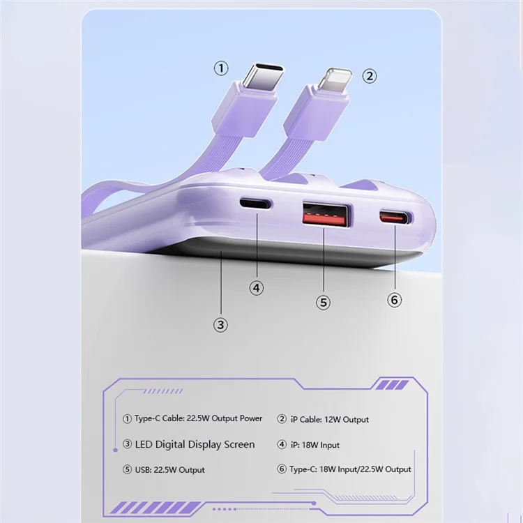 Power Bank 20000mAh 22.5W με 2 Καλώδια Γρήγορης Φόρτισης Type-C & Lightning και Θύρες USB & Type-C - Wekome Power Bank 20000mAh 22.5W με 2 Καλώδια Γρήγορης Φόρτισης Type-C & Lightning και Θύρες USB & Type-C - Wekome