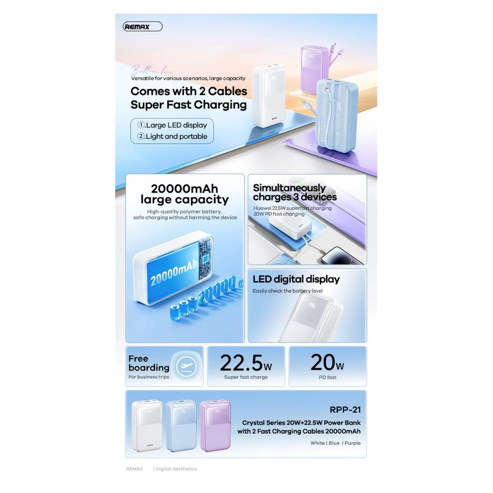 Power Bank 20000mAh PD20W και QC22.5W με Οθόνη και 2 Καλώδια Γρήγορης Φόρτισης σε Λευκό Χρώμα Power Bank 20000mAh PD20W και QC22.5W με Οθόνη και 2 Καλώδια Γρήγορης Φόρτισης σε Λευκό Χρώμα