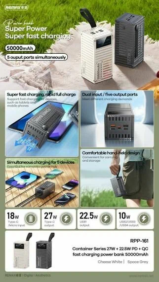 Power Bank 50000mAh 27W Fast Charging με LED Οθόνη & 5 Θύρες – Remax Power Bank 50000mAh 27W Fast Charging με LED Οθόνη & 5 Θύρες – Remax