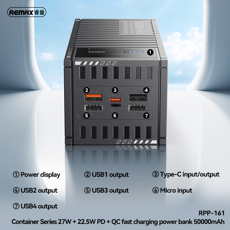 Power Bank 50000mAh 27W Fast Charging με LED Οθόνη & 5 Θύρες – Remax Power Bank 50000mAh 27W Fast Charging με LED Οθόνη & 5 Θύρες – Remax