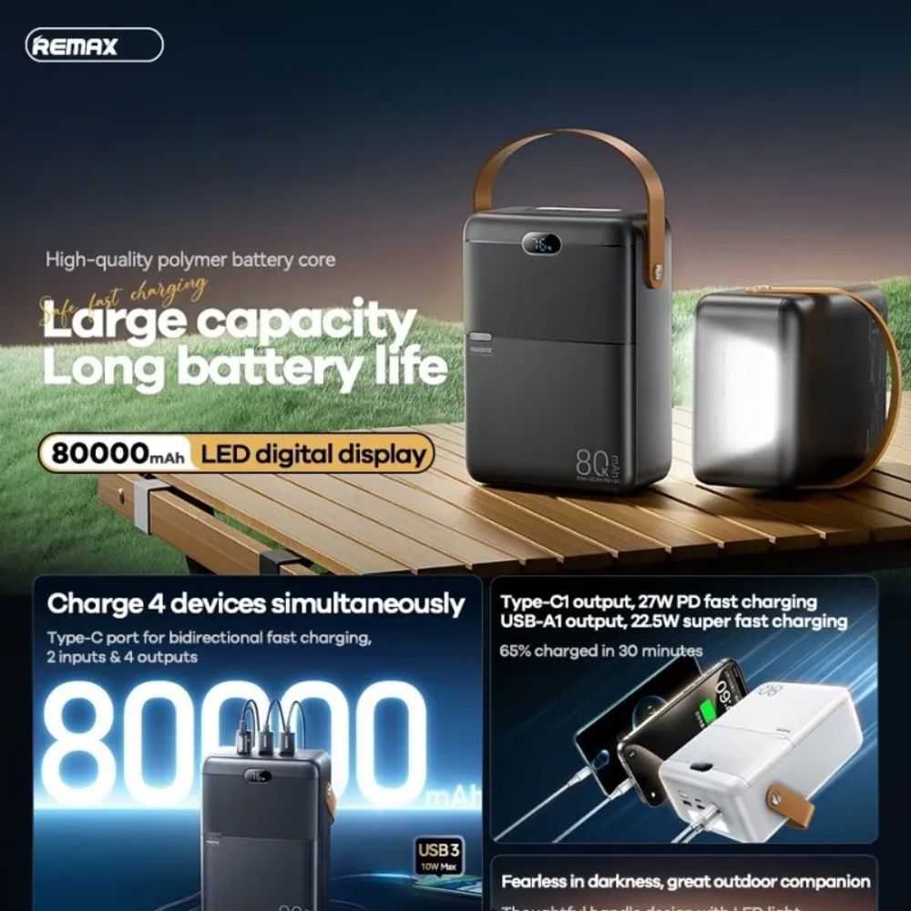 Power Bank REMAX 80000mAh – Γρήγορη Φόρτιση 27W PD και 22.5W QC - 4 Συσκευές, LED Οθόνη, Μεγάλη Χωρητικότητα Power Bank REMAX 80000mAh – Γρήγορη Φόρτιση 27W PD και 22.5W QC - 4 Συσκευές, LED Οθόνη, Μεγάλη Χωρητικότητα