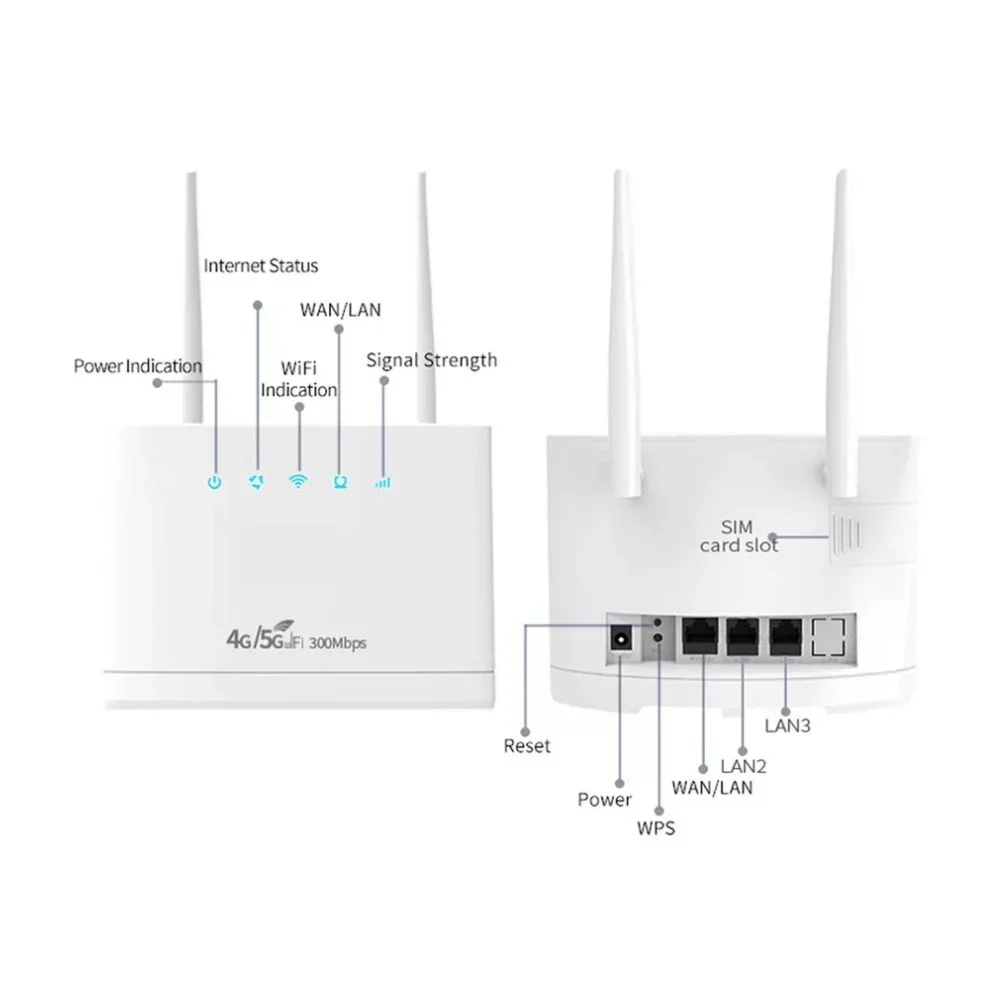 Pro 4G LTE Ασύρματο Router Wi-Fi 300Mbps Pro 4G LTE Ασύρματο Router Wi-Fi 300Mbps