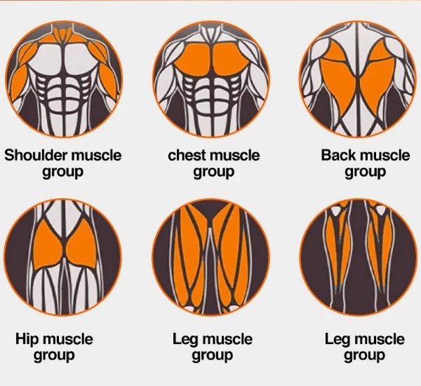 Πρωτοποριακό Πολυλειτουργικό Μηχάνημα - Όργανο Εκγύμνασης Κοιλιακών Πρωτοποριακό Πολυλειτουργικό Μηχάνημα - Όργανο Εκγύμνασης Κοιλιακών