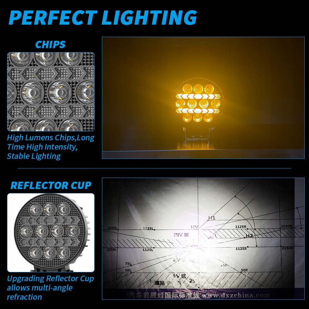 Προβολέας LED Στρόγγυλος Αυτοκινήτου Off Road 4″ 10LED Προβολέας LED Στρόγγυλος Αυτοκινήτου Off Road 4″ 10LED