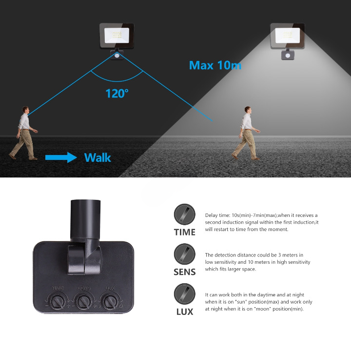 Προβολέας SMD LED 50W με Ανιχνευτή Κίνησης - 4000K 4500lm - Aigostar Προβολέας SMD LED 50W με Ανιχνευτή Κίνησης - 4000K 4500lm - Aigostar