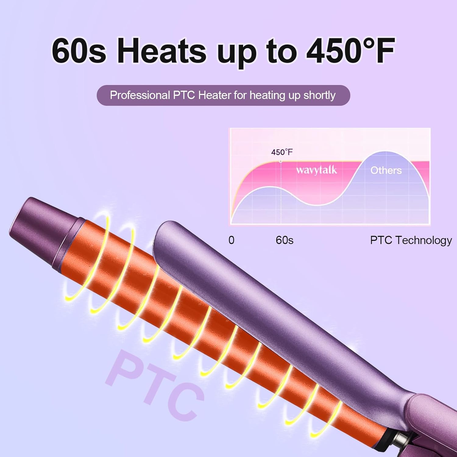 Ψαλίδι Μαλλιών για Μπούκλες με Κεραμική Επίστρωση και Γρήγορη Θέρμανση - DSP Ms Pro Ψαλίδι Μαλλιών για Μπούκλες με Κεραμική Επίστρωση και Γρήγορη Θέρμανση - DSP Ms Pro