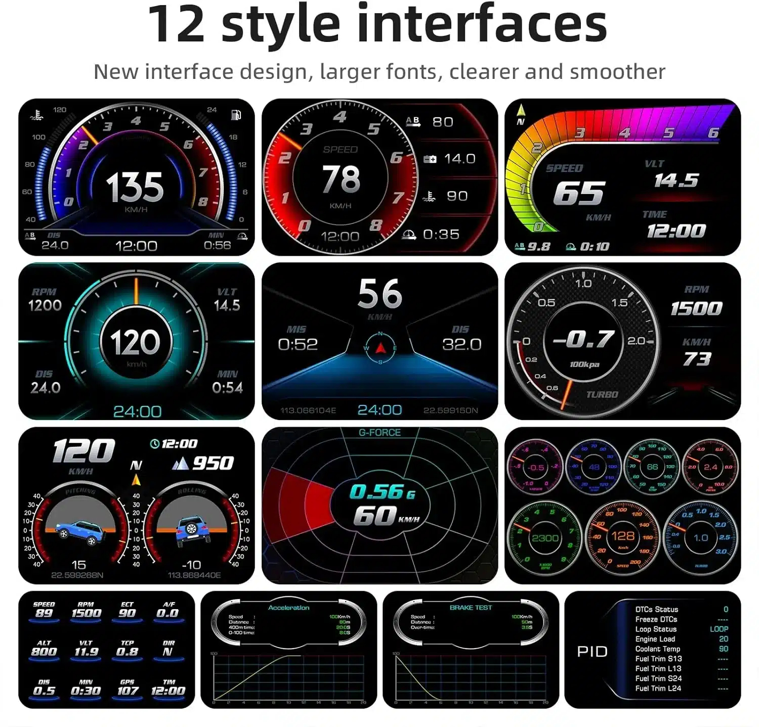 Ψηφιακή TFT Οθόνη Πολλαπλών Ενδείξεων Αυτοκινήτου HUD Ψηφιακή TFT Οθόνη Πολλαπλών Ενδείξεων Αυτοκινήτου HUD