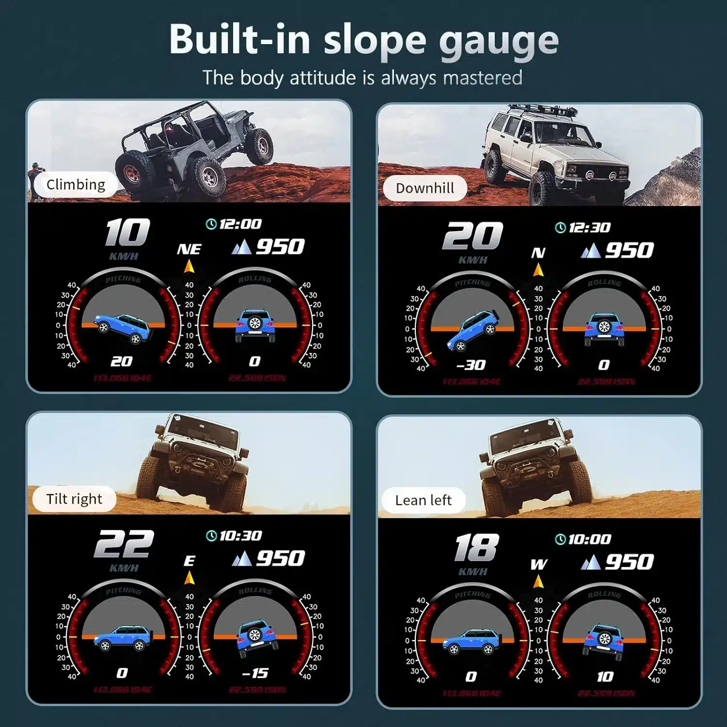 Ψηφιακή TFT Οθόνη Πολλαπλών Ενδείξεων Αυτοκινήτου HUD Ψηφιακή TFT Οθόνη Πολλαπλών Ενδείξεων Αυτοκινήτου HUD