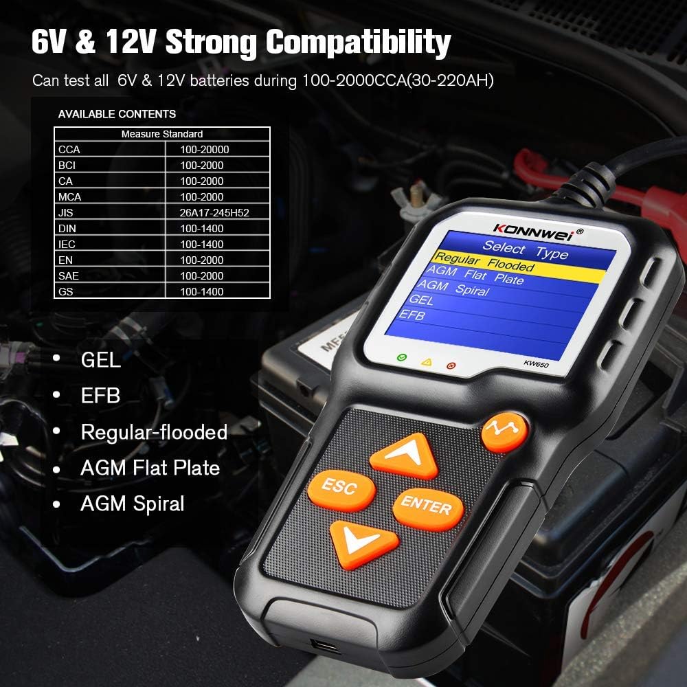 Ψηφιακό Battery Tester 6V/12V με Κροκοδειλάκια – Για Αυτοκίνητα, Μηχανές & Μπαταρίες AGM/GEL - Konnwei Ψηφιακό Battery Tester 6V/12V με Κροκοδειλάκια – Για Αυτοκίνητα, Μηχανές & Μπαταρίες AGM/GEL - Konnwei