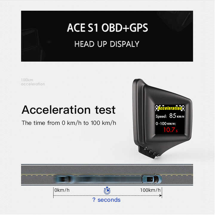 Ψηφιακό OBD2 HUD Αυτοκινήτου με GPS, Ρολόι, Πυξίδα, Μπαρόμετρο & Πολλαπλές Ενδείξεις Ψηφιακό OBD2 HUD Αυτοκινήτου με GPS, Ρολόι, Πυξίδα, Μπαρόμετρο & Πολλαπλές Ενδείξεις
