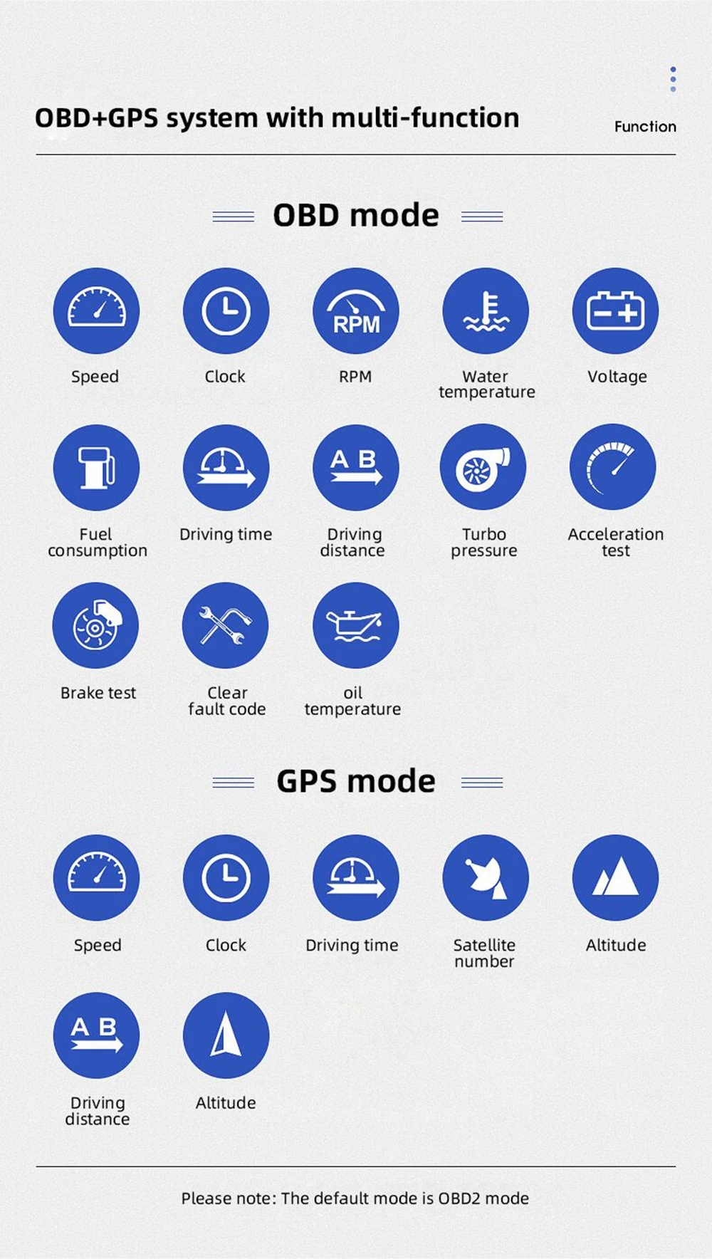 Ψηφιακό OBD2 HUD Αυτοκινήτου με GPS, Ρολόι, Πυξίδα, Μπαρόμετρο & Πολλαπλές Ενδείξεις Ψηφιακό OBD2 HUD Αυτοκινήτου με GPS, Ρολόι, Πυξίδα, Μπαρόμετρο & Πολλαπλές Ενδείξεις
