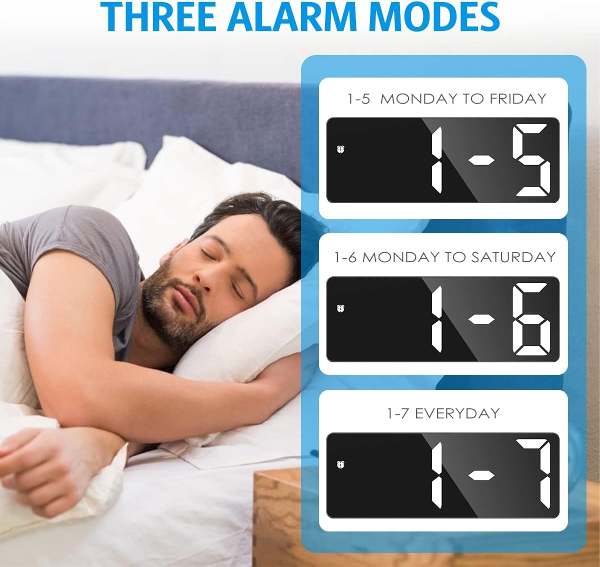 Ψηφιακό Ρολόι Ξυπνητήρι LED με Θερμόμετρο, Ρυθμιζόμενη Φωτεινότητα & Gesture Control Ψηφιακό Ρολόι Ξυπνητήρι LED με Θερμόμετρο, Ρυθμιζόμενη Φωτεινότητα & Gesture Control