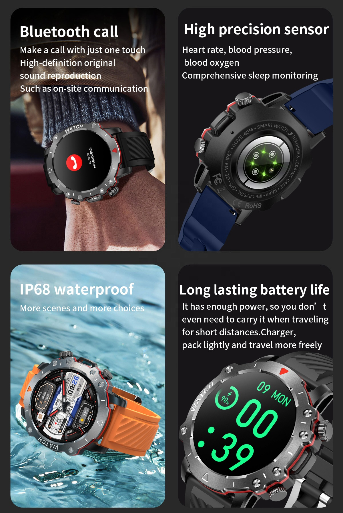 Ψηφιακό Ρολόι Smartwatch με Οθόνη HD, Bluetooth & Αδιάβροχη Προστασία - Συμβατό με iOS & Android Ψηφιακό Ρολόι Smartwatch με Οθόνη HD, Bluetooth & Αδιάβροχη Προστασία - Συμβατό με iOS & Android