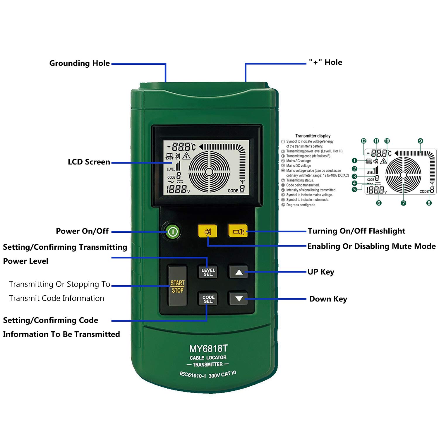 Ψηφιακός Επαγγελματικός Ανιχνευτής Καλωδίων με Αναλυτή Γραμμής 12-400V AC/DC Mastech Ψηφιακός Επαγγελματικός Ανιχνευτής Καλωδίων με Αναλυτή Γραμμής 12-400V AC/DC Mastech