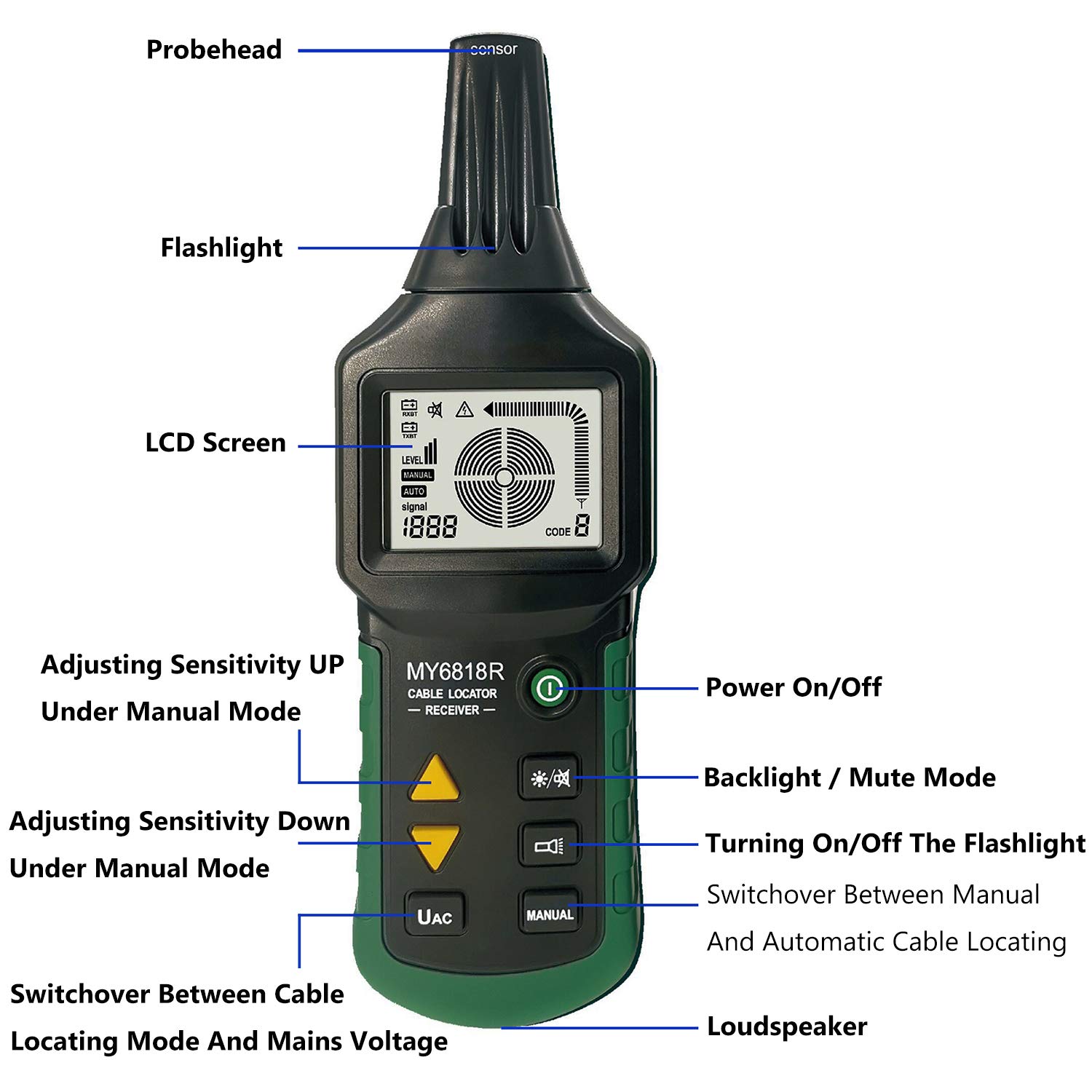 Ψηφιακός Επαγγελματικός Ανιχνευτής Καλωδίων με Αναλυτή Γραμμής 12-400V AC/DC Mastech Ψηφιακός Επαγγελματικός Ανιχνευτής Καλωδίων με Αναλυτή Γραμμής 12-400V AC/DC Mastech