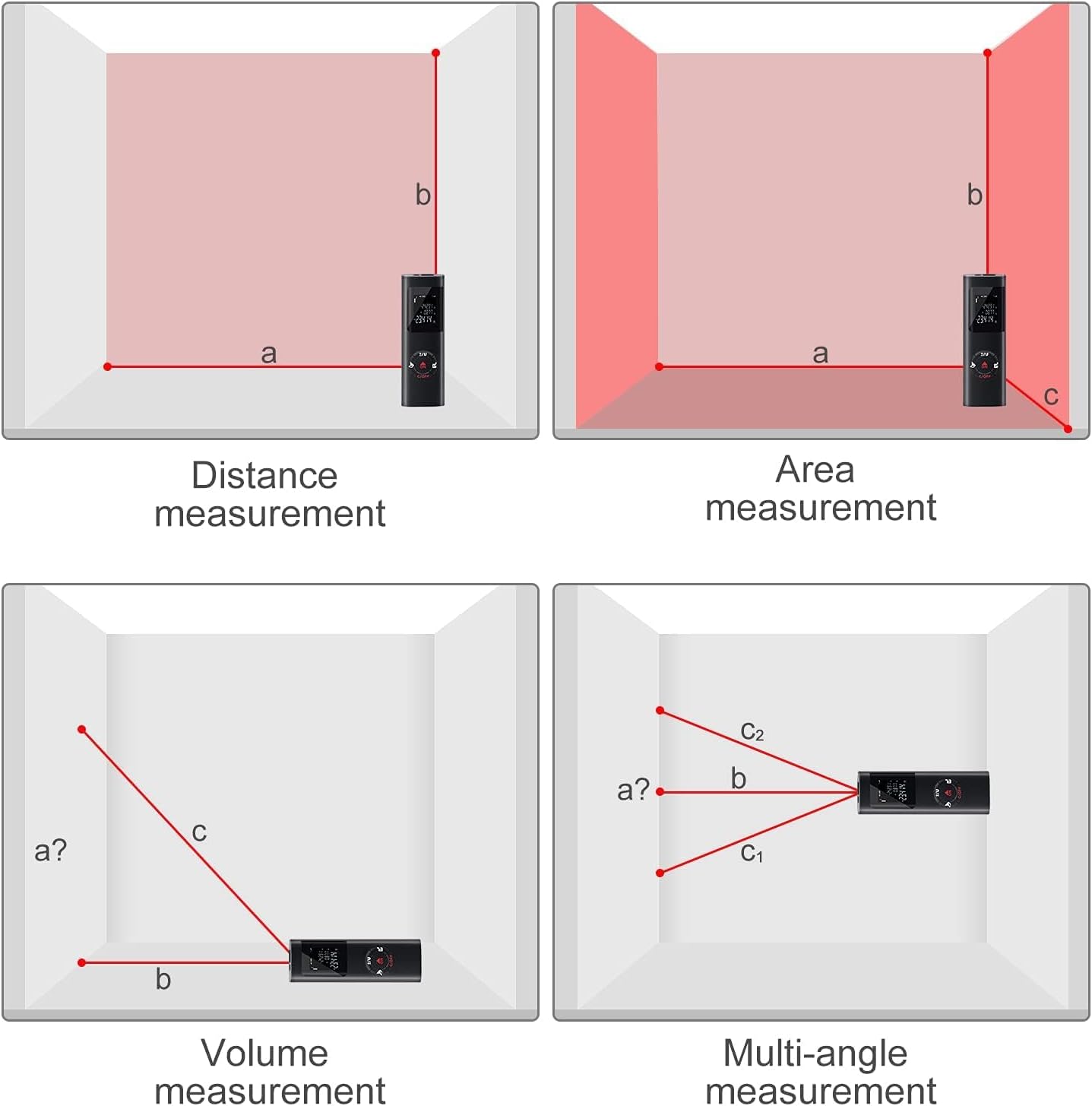 Ψηφιακός Μετρητής Απόστασης με Laser 40m Επαναφορτιζόμενο με USB Ψηφιακός Μετρητής Απόστασης με Laser 40m Επαναφορτιζόμενο με USB