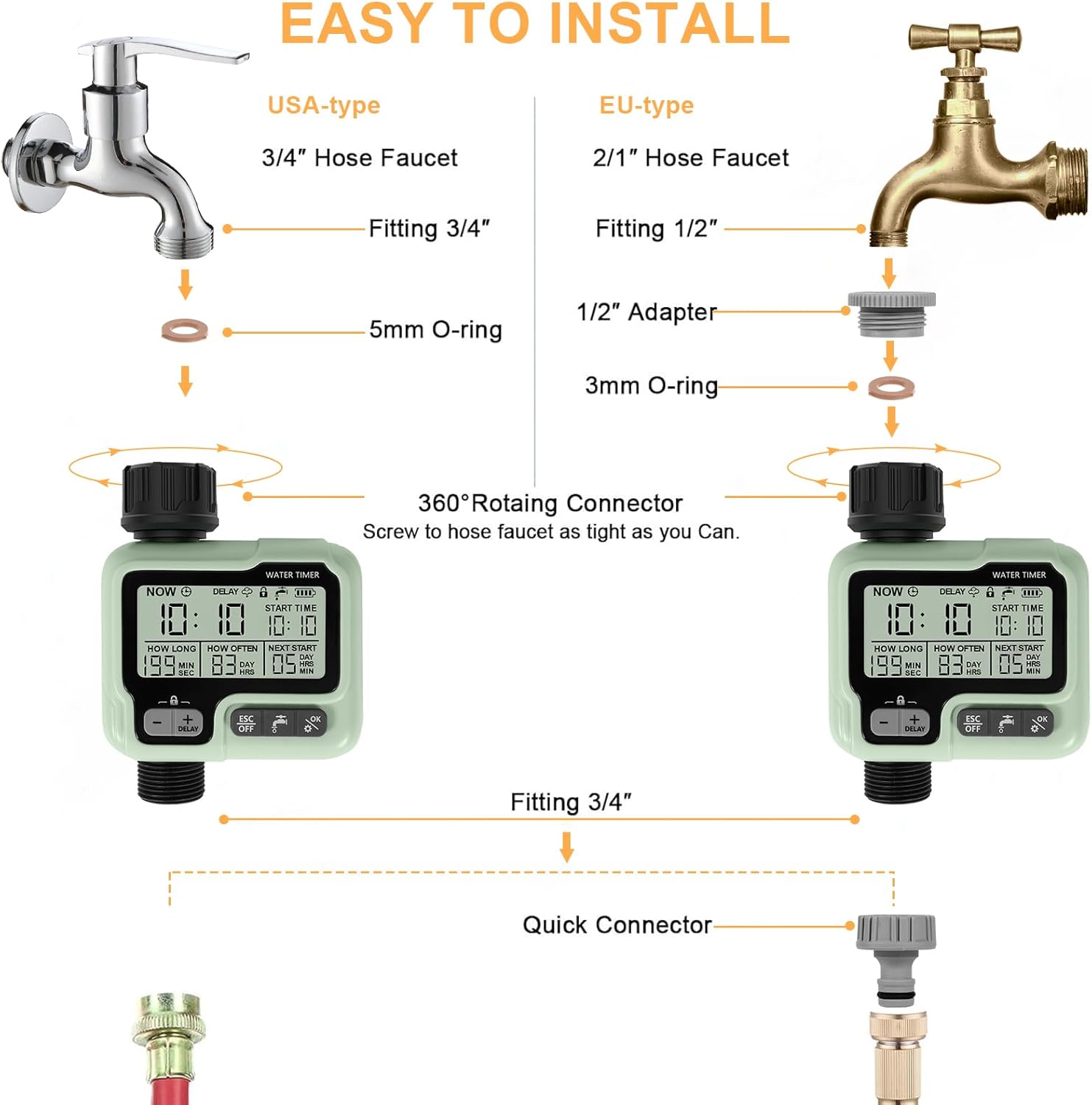 Ψηφιακός Προγραμματιστής Ποτίσματος με Μπαταρία Μονής Εξόδου Ψηφιακός Προγραμματιστής Ποτίσματος με Μπαταρία Μονής Εξόδου