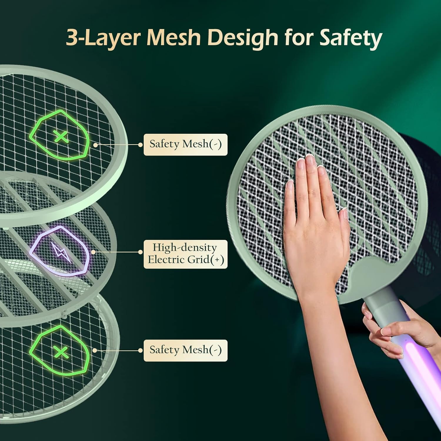 Πτυσσόμενη Ηλεκτρική Ρακέτα Κουνουπιών με UV Λάμπα & USB Φόρτιση – Για Εσωτερικούς & Εξωτερικούς Χώρους - Arrango Πτυσσόμενη Ηλεκτρική Ρακέτα Κουνουπιών με UV Λάμπα & USB Φόρτιση – Για Εσωτερικούς & Εξωτερικούς Χώρους - Arrango