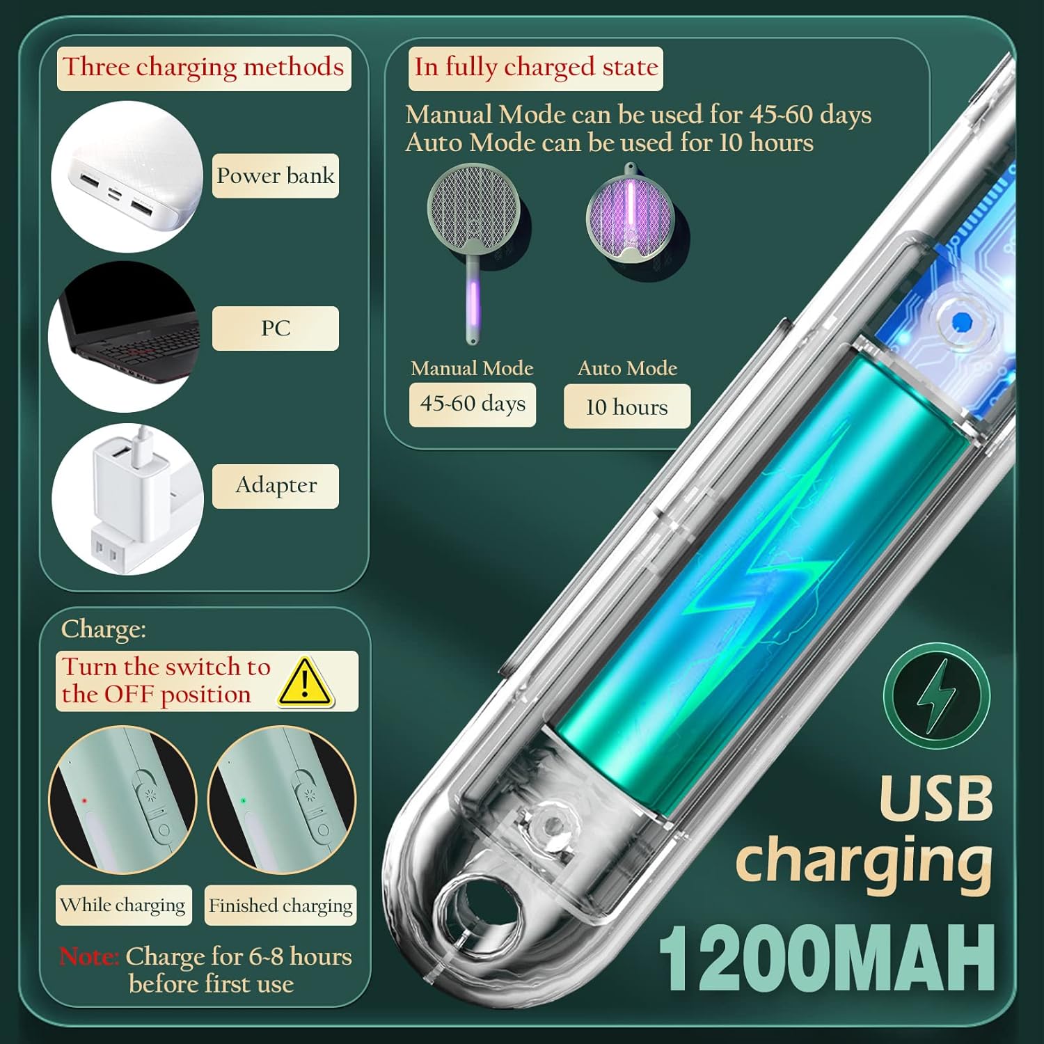 Πτυσσόμενη Ηλεκτρική Ρακέτα Κουνουπιών με UV Λάμπα & USB Φόρτιση – Για Εσωτερικούς & Εξωτερικούς Χώρους - Arrango Πτυσσόμενη Ηλεκτρική Ρακέτα Κουνουπιών με UV Λάμπα & USB Φόρτιση – Για Εσωτερικούς & Εξωτερικούς Χώρους - Arrango