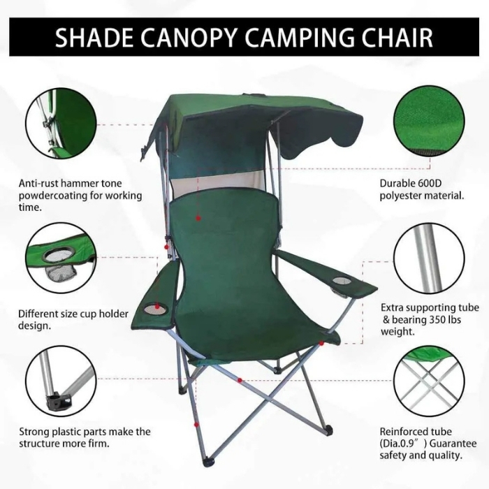 Πτυσσόμενη Καρέκλα Παραλίας με Σκίαστρο και Ποτηροθήκη Πτυσσόμενη Καρέκλα Παραλίας με Σκίαστρο και Ποτηροθήκη