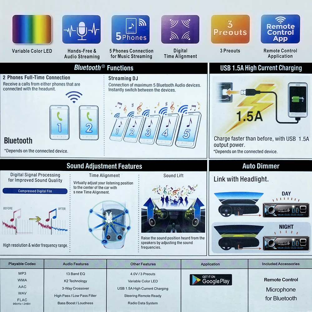Ηχοσύστημα Αυτοκινήτου Universal MP3 Player, Ραδιόφωνο Bluetooth/USB 1 Din Φως Led TF/SD Ηχοσύστημα Αυτοκινήτου Universal MP3 Player, Ραδιόφωνο Bluetooth/USB 1 Din Φως Led TF/SD