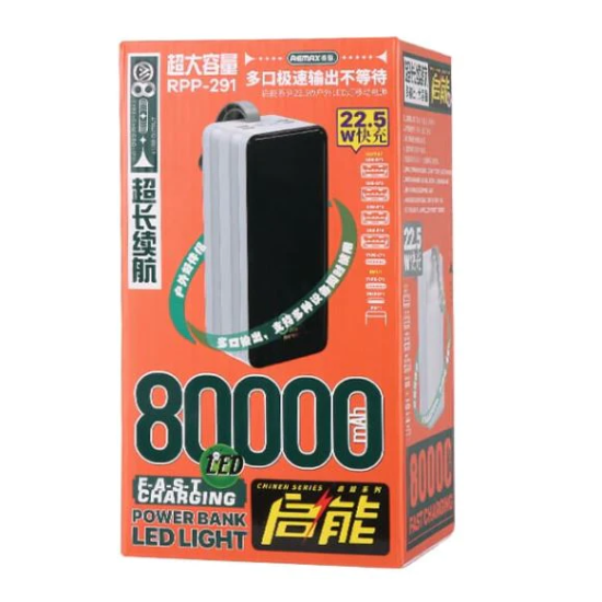 Remax 80.000mAh Powerbank Quick Fast Charging σε Λευκό Χρώμα Remax 80.000mAh Powerbank Quick Fast Charging σε Λευκό Χρώμα