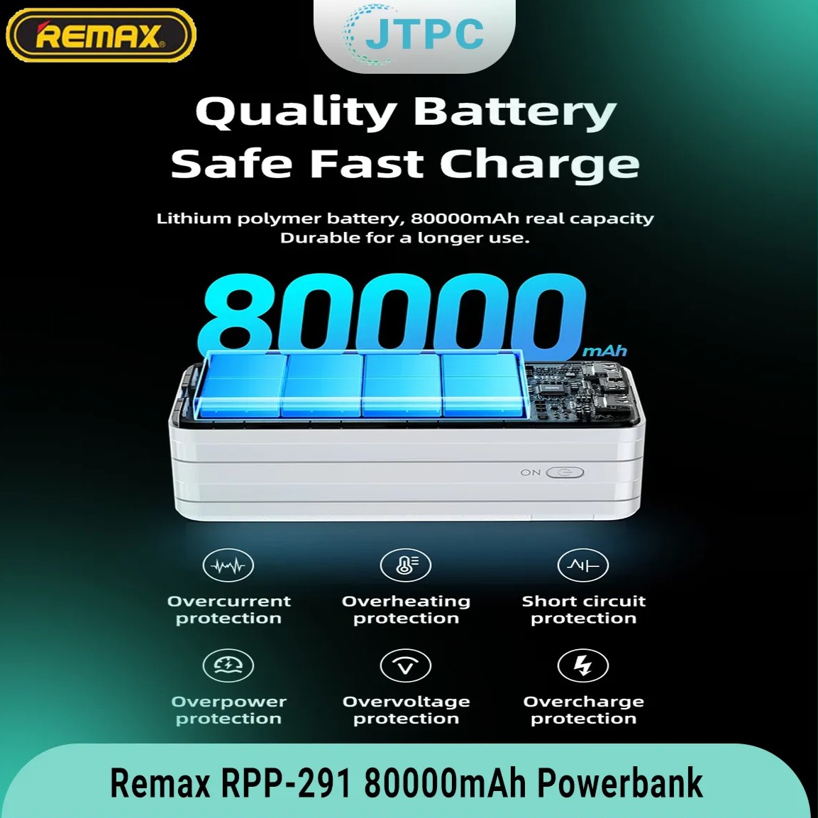 Remax 80.000mAh Powerbank Quick Fast Charging σε Λευκό Χρώμα Remax 80.000mAh Powerbank Quick Fast Charging σε Λευκό Χρώμα