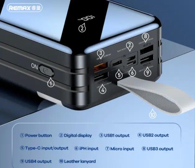 Remax Power Bank 60000mAh με 4 Θύρες USB-A Και Οθόνη Remax Power Bank 60000mAh με 4 Θύρες USB-A Και Οθόνη