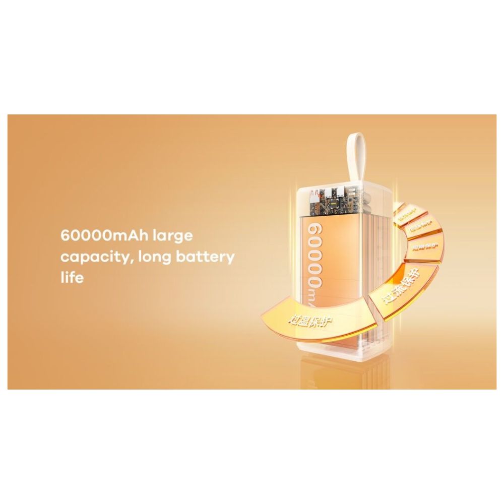 Remax Power Bank 60000mAh με Γρήγορη Φόρτιση PD100W – Λευκό Remax Power Bank 60000mAh με Γρήγορη Φόρτιση PD100W – Λευκό