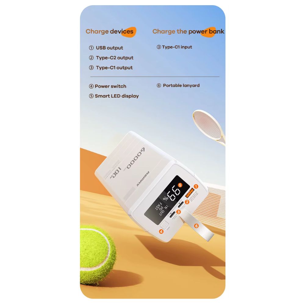 Remax Power Bank 60000mAh με Γρήγορη Φόρτιση PD100W – Λευκό Remax Power Bank 60000mAh με Γρήγορη Φόρτιση PD100W – Λευκό
