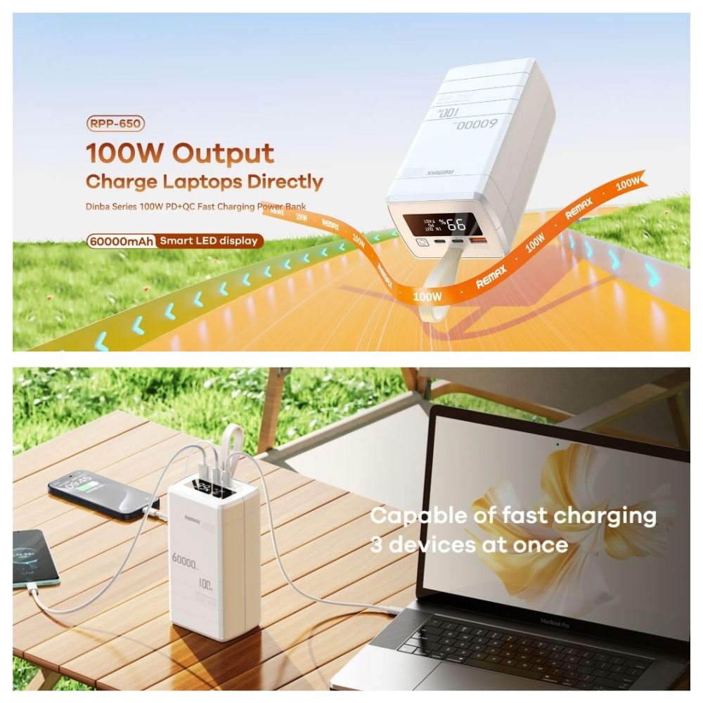 Remax Power Bank 60000mAh με Γρήγορη Φόρτιση PD100W – Λευκό Remax Power Bank 60000mAh με Γρήγορη Φόρτιση PD100W – Λευκό